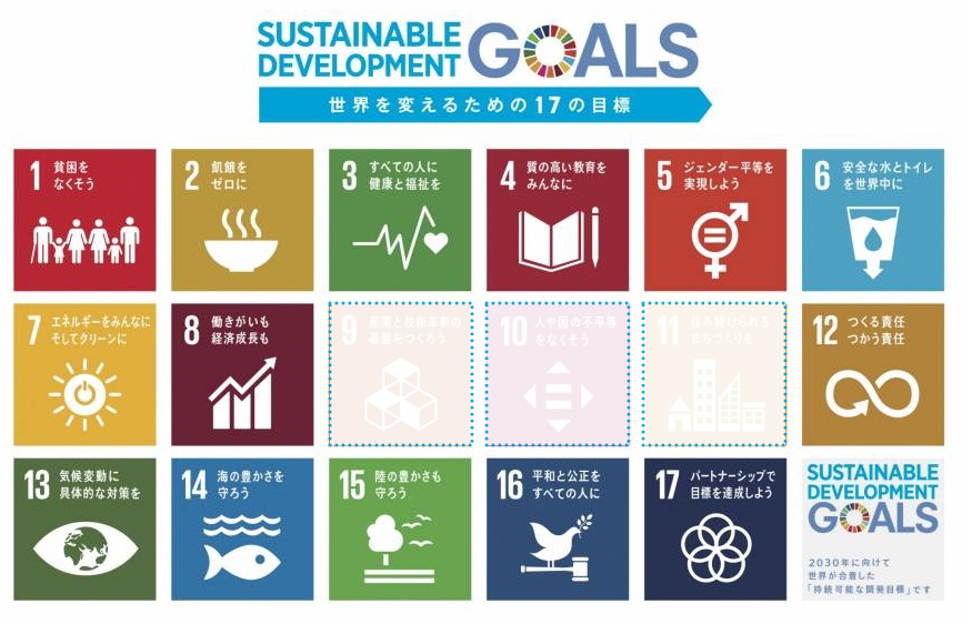SDGsの貢献